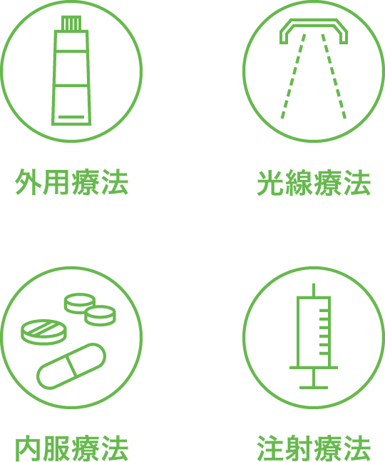 乾癬の治療には主に、外用療法、内服療法、光線療法、注射療法の4つあります。