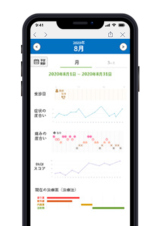 日々の症状記録がグラフや写真で確認でき、診察時に活用できます